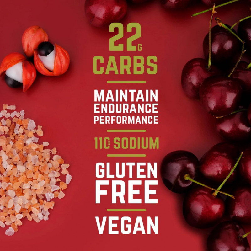 Energy Gels-4